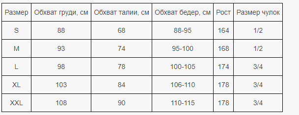 Таблиця розмірів Demoniq